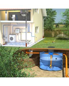 DS Plastics Slim Rain DS7500 Regenwater Recuperatiepakket
