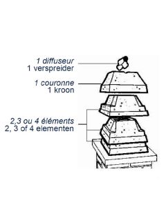 Remacle Tira-Trek Mono 1A Rookzuiger (20x20)